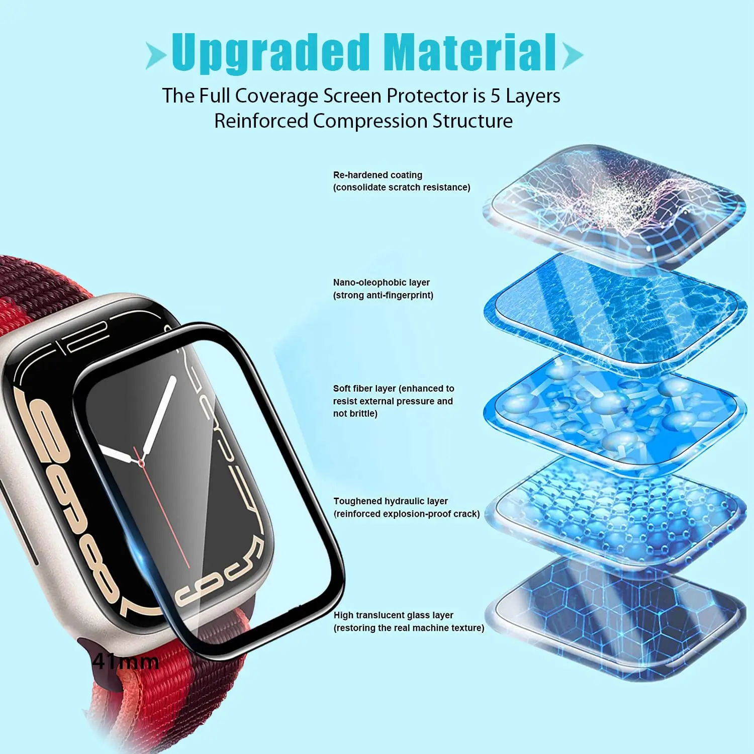 Pelindung Layar Film Tempered  - Smartwatch Case ulasan dan harga